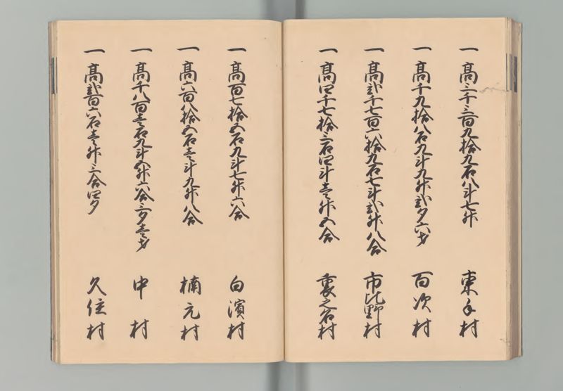 薩摩国郷帳 - ページ 29