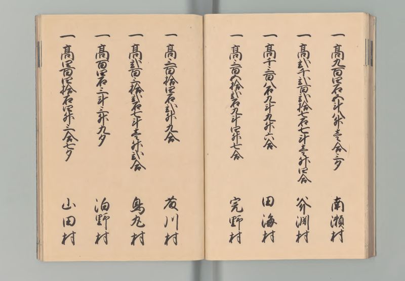 薩摩国郷帳 - ページ 30