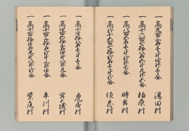 薩摩国郷帳 - ページ 33