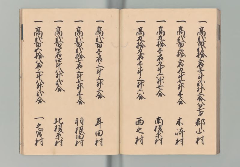 薩摩国郷帳 - ページ 36