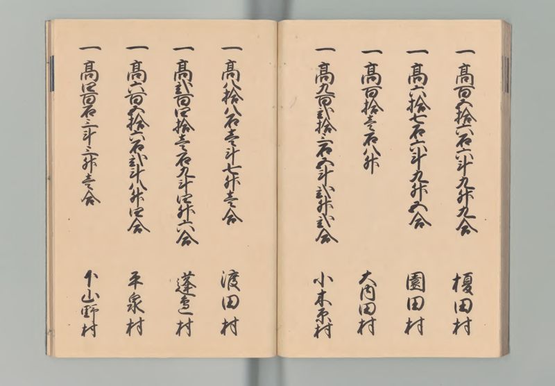 薩摩国郷帳 - ページ 37