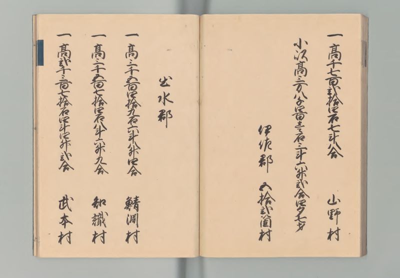 薩摩国郷帳 - ページ 38