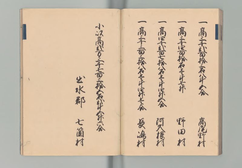 薩摩国郷帳 - ページ 39