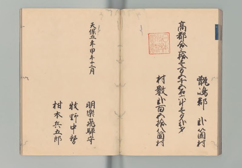薩摩国郷帳 - ページ 42