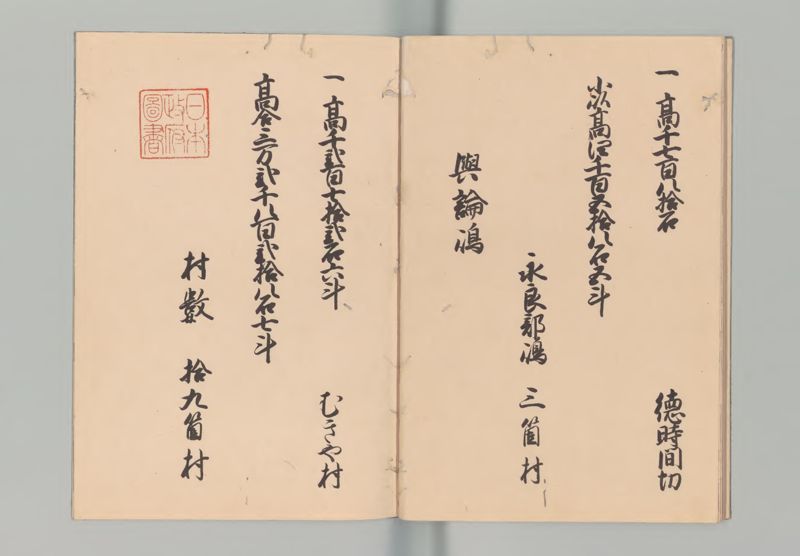 琉球国郷帳　中 - ページ 6